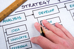 Business Marketing Training