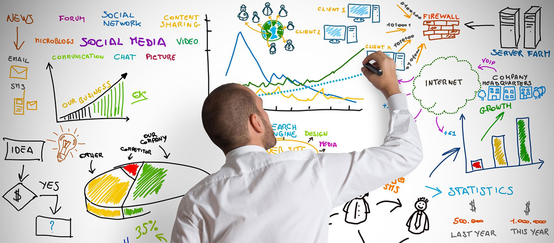 Online Business Training